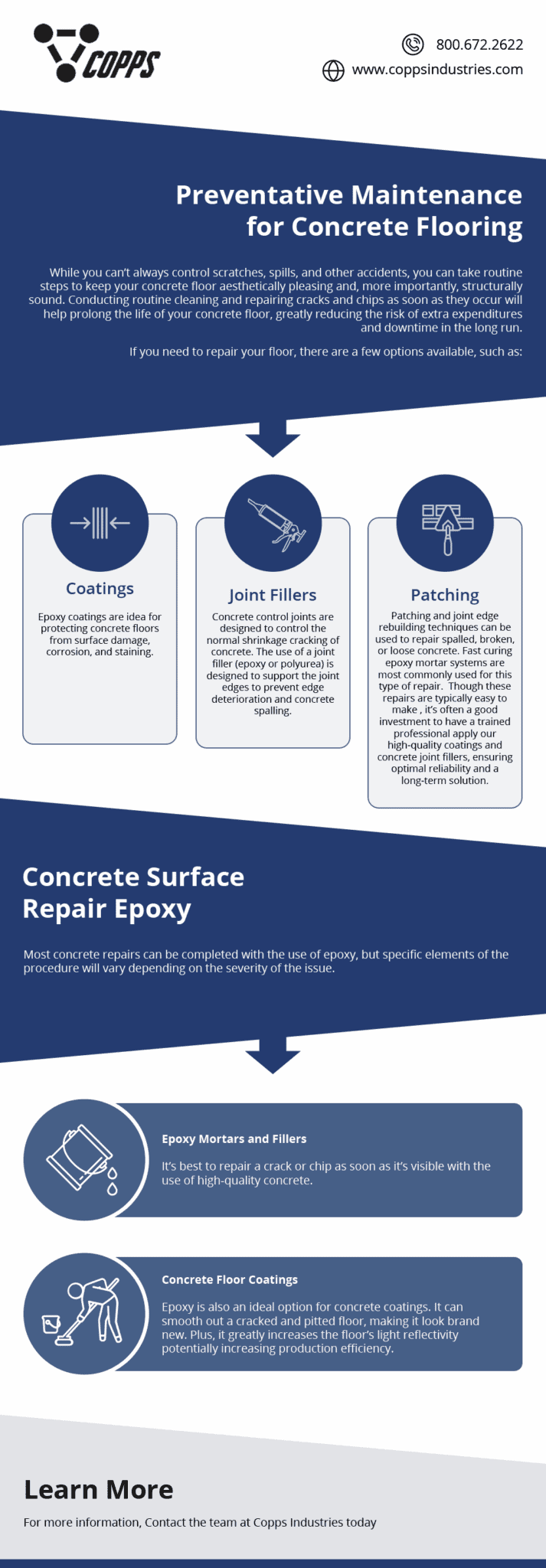 INFOGRAPHIC: Preventative Maintenance for Concrete Flooring – Copps ...