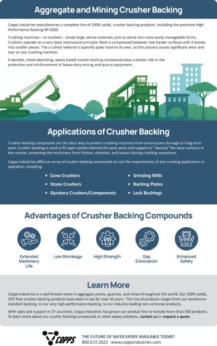 AggregateMiningCrusherBacking_Updated2