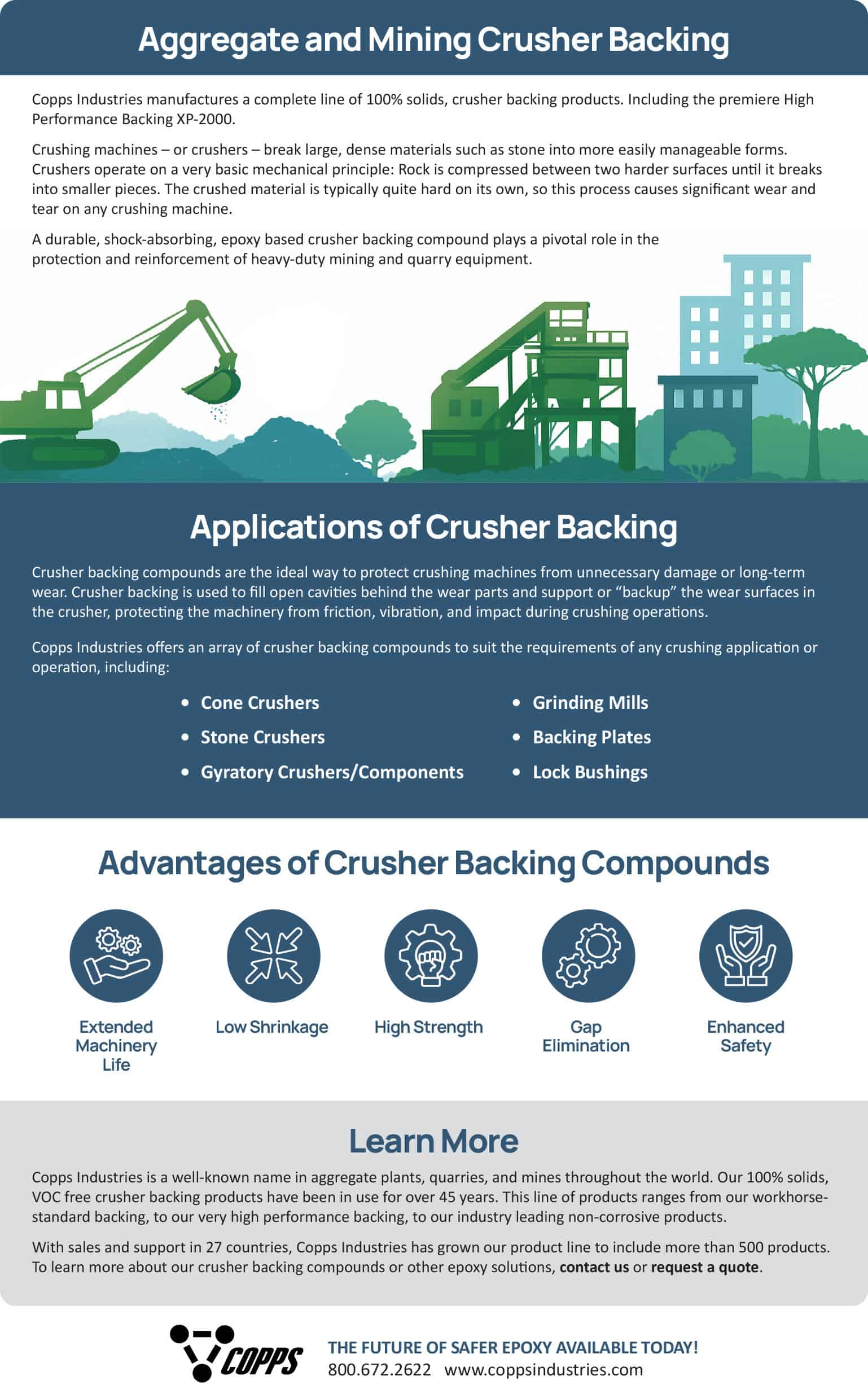 Crusher Backing Compounds: Best Practices for Maximizing Liner Life