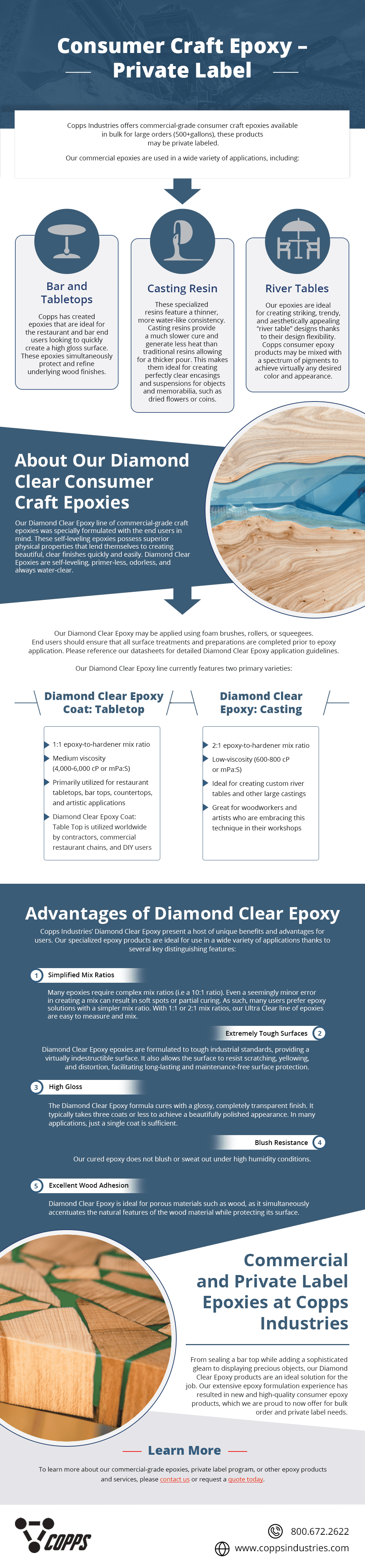 Diamond Clear Epoxy 101: Table Top Epoxy vs. Casting Epoxy - Copps