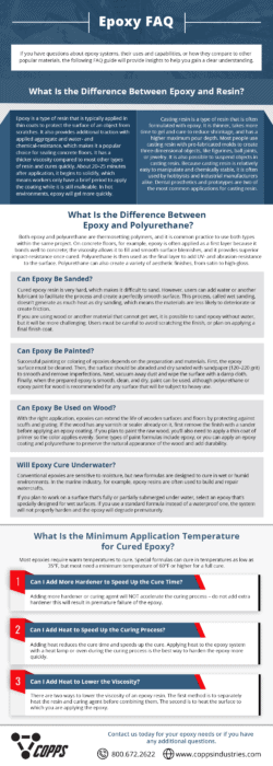 Epoxy curing FAQs