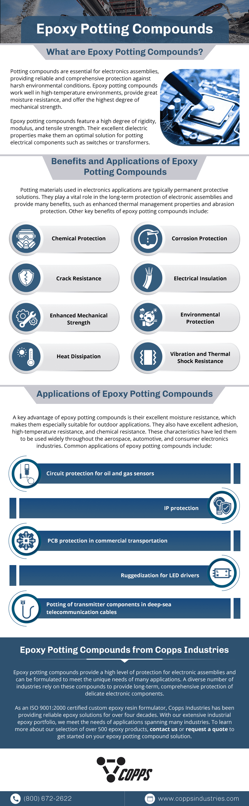 Epoxy Potting Compound