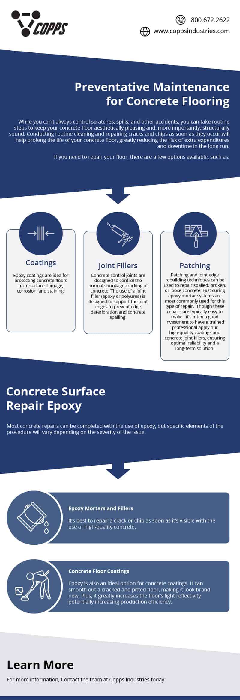 Preventative Maintenance for Concrete Flooring